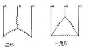 380V加熱管星形、三角形接線圖